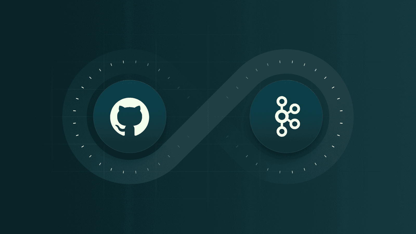 Automate Kafka Configuration at Scale with GitOps