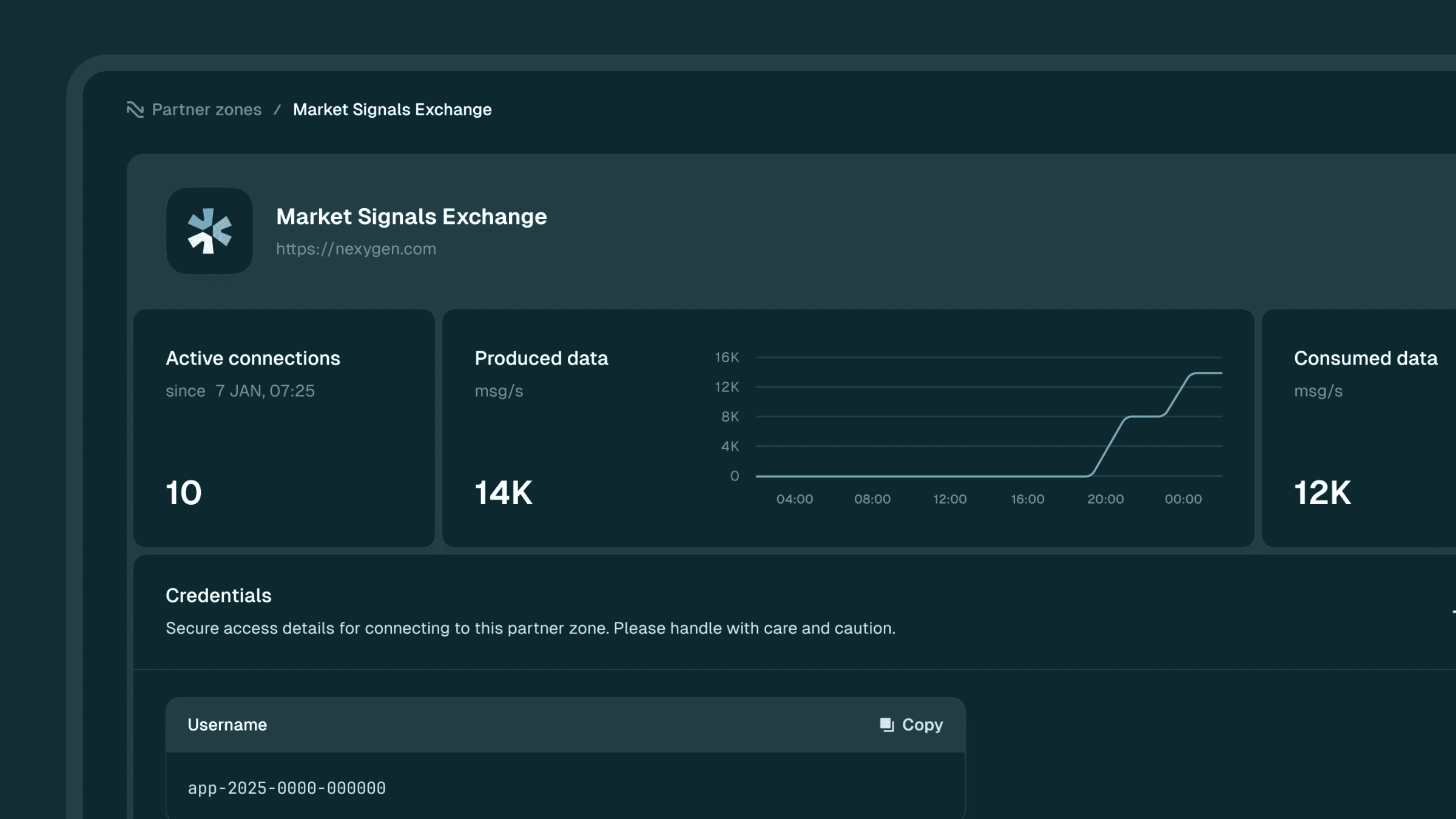 Partner Zones: Share Kafka Data with External Partners Without Replicating Clusters