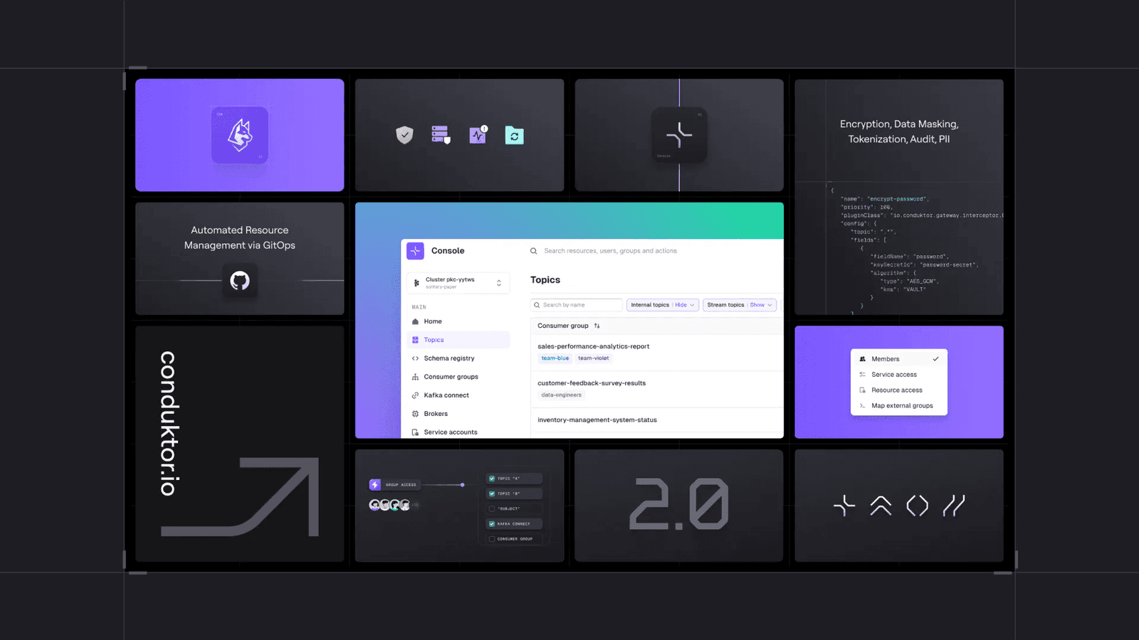 Conduktor 2.0: Free Debugging, Monitoring, and Encryption Tools for Kafka Teams