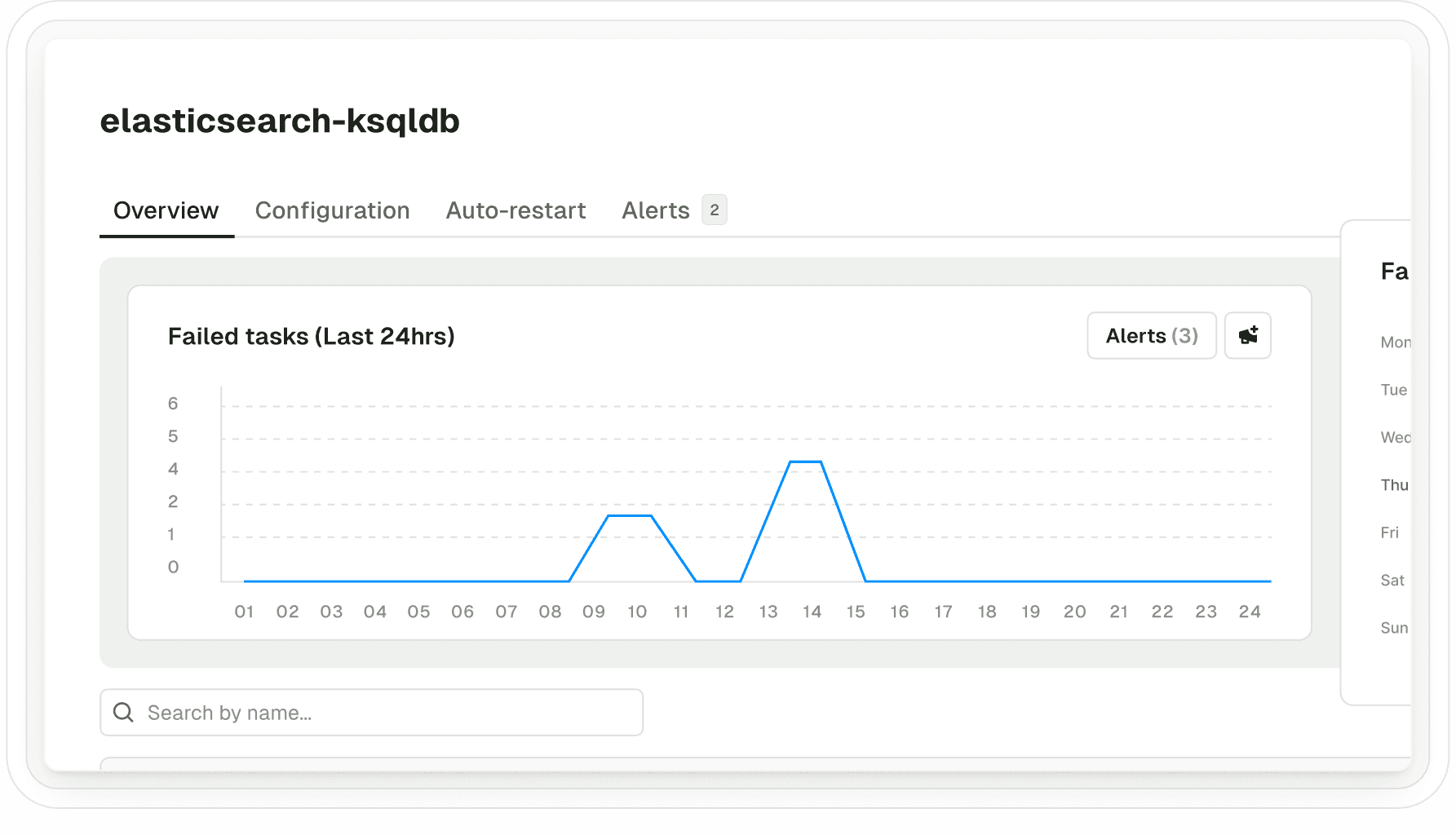 Kafka Connect Resilience